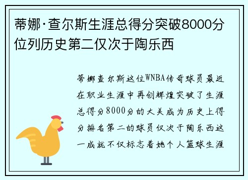 蒂娜·查尔斯生涯总得分突破8000分 位列历史第二仅次于陶乐西